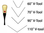 Flexcut Large V-Tools