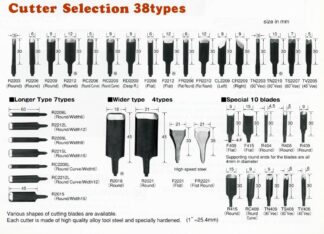 AUTOMACH Carver Blade set 38 ps.