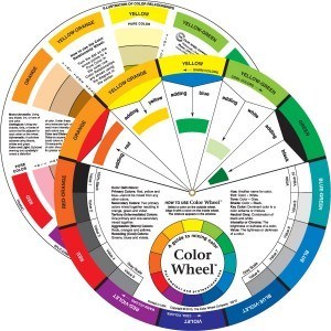 Color Wheels