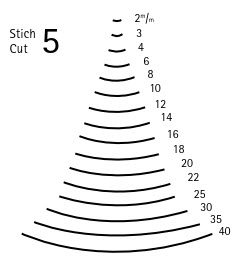 Two Cherries, Carving chisel, #5 straight 16mm - Image 2