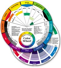 ARTISTS COLOR WHEEL 9 1/4"